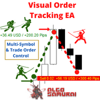 visual-order-tracking-ea-logo-200x200-5859