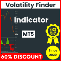 volatility-analyzer-with-alerts-for-mt5-logo-200x200-2654