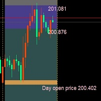 volatility-range-predict-logo-200x200-6108