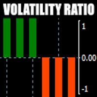 volatility-ratio-histogram-mtf-logo-200x200-4125