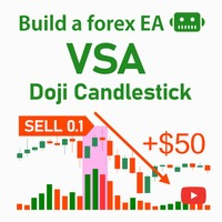 volume-and-doji-strategy-logo-200x200-7382