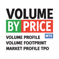 volume-by-price-mt5-logo-200x200-8774