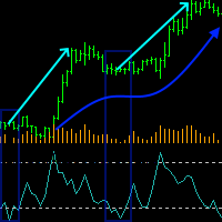 volume-magic-mt5-logo-200x200-5836