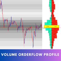 volume-orderflow-profile-mt5-logo-200x200-8416