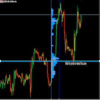 volume-profile-on-fixed-range-logo-200x200-1375