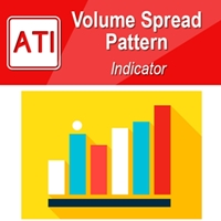 volume-spread-pattern-indicator-mt5-logo-200x200-9564