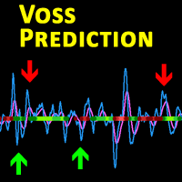 voss-prediction-indicator-logo-200x200-9957