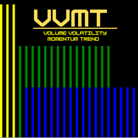vvmt-indicator-logo-200x200-8895