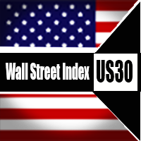 wallstreet-us30-super-scalping-logo-200x200-3662