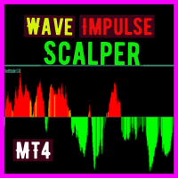 wave-impulse-omega-scalper-mt4-logo-200x200-4713