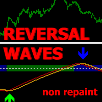 wave-reversal-indicator-logo-200x200-6993
