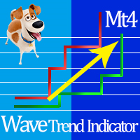 wave-trend-indicator-logo-200x200-2458