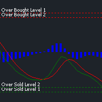 wavetrend-wt-logo-200x200-9292