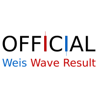 weis-wave-result-mt5-logo-200x200-1328