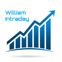 william-intraday-logo-200x200-8368