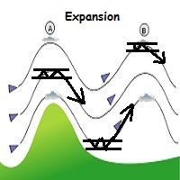 windexpansion-logo-200x200-3555