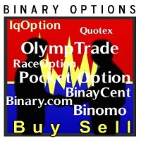 witch-hat-for-binary-options-logo-200x200-3230