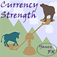 yfx-currency-strength-logo-200x200-7020