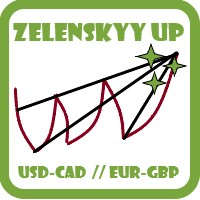 zelenskyy-up-logo-200x200-1165