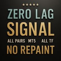 zerolag-trendcandle-signal-logo-200x200-1290