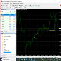 zigzag-trendline-mt4-indicator-logo-200x200-8534