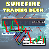 zone-recovery-hedging-ea-logo-200x200-1628